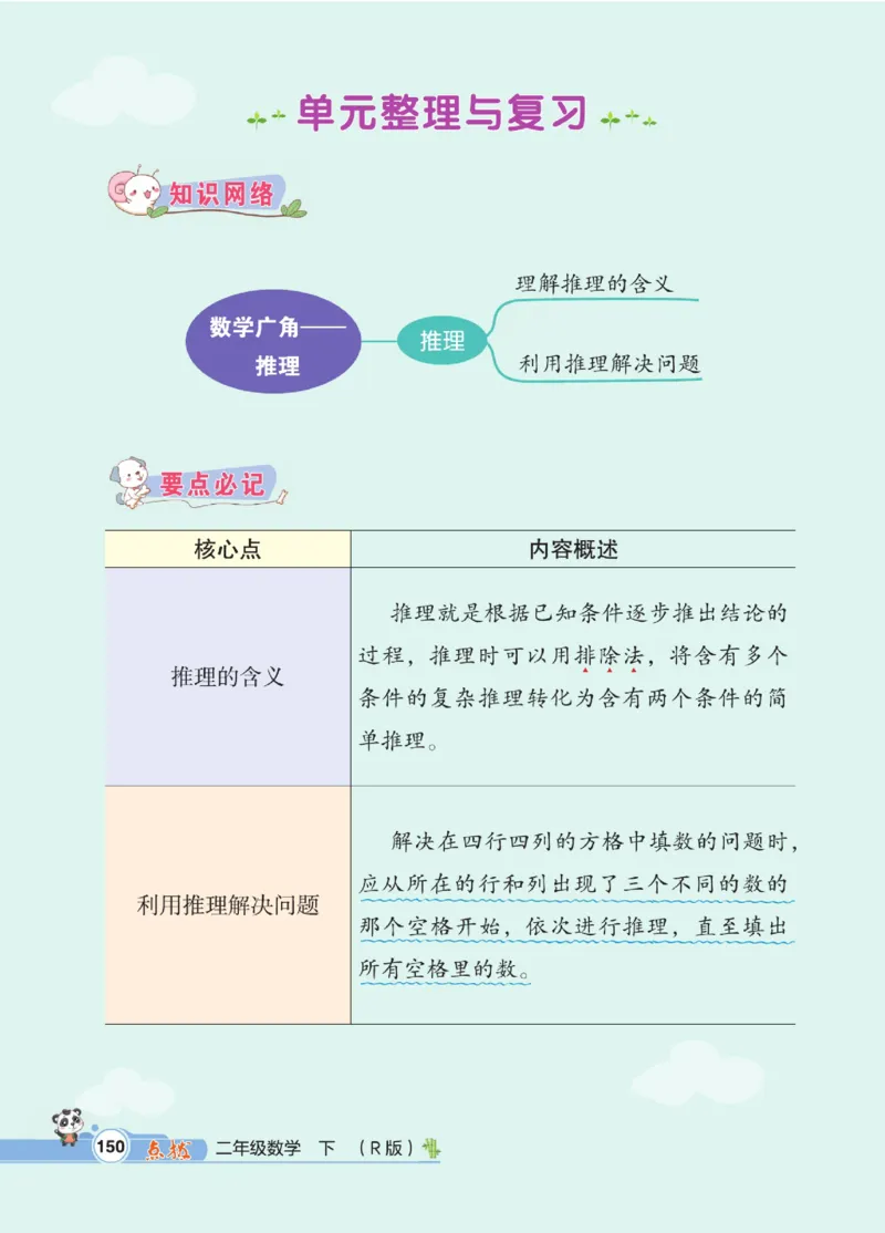 《点拨》数学2年级下册（RJ）_二年级上下册资料_小学二年级学习资料-25年更新版_2-04、小学二年级数学下册_2-4-2、练习题、作业、试题、试卷_人教版_电子册类