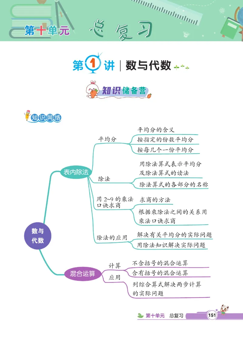 《点拨》数学2年级下册（RJ）_二年级上下册资料_小学二年级学习资料-25年更新版_2-04、小学二年级数学下册_2-4-2、练习题、作业、试题、试卷_人教版_电子册类