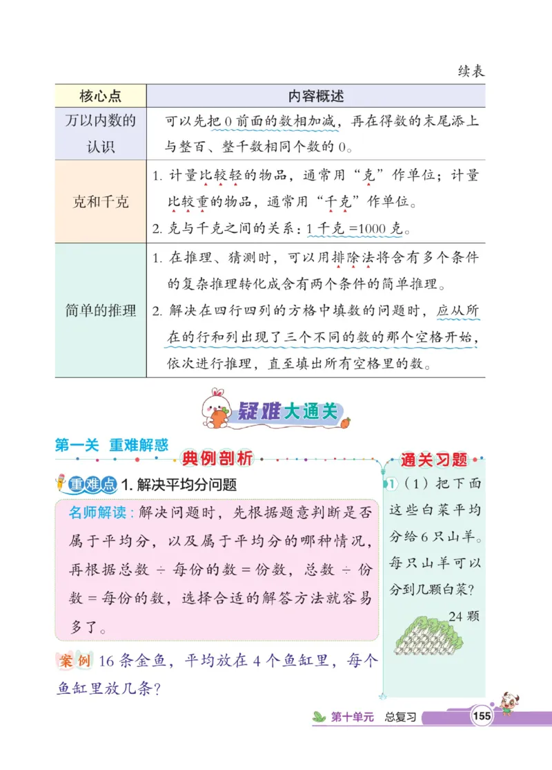 《点拨》数学2年级下册（RJ）_二年级上下册资料_小学二年级学习资料-25年更新版_2-04、小学二年级数学下册_2-4-2、练习题、作业、试题、试卷_人教版_电子册类