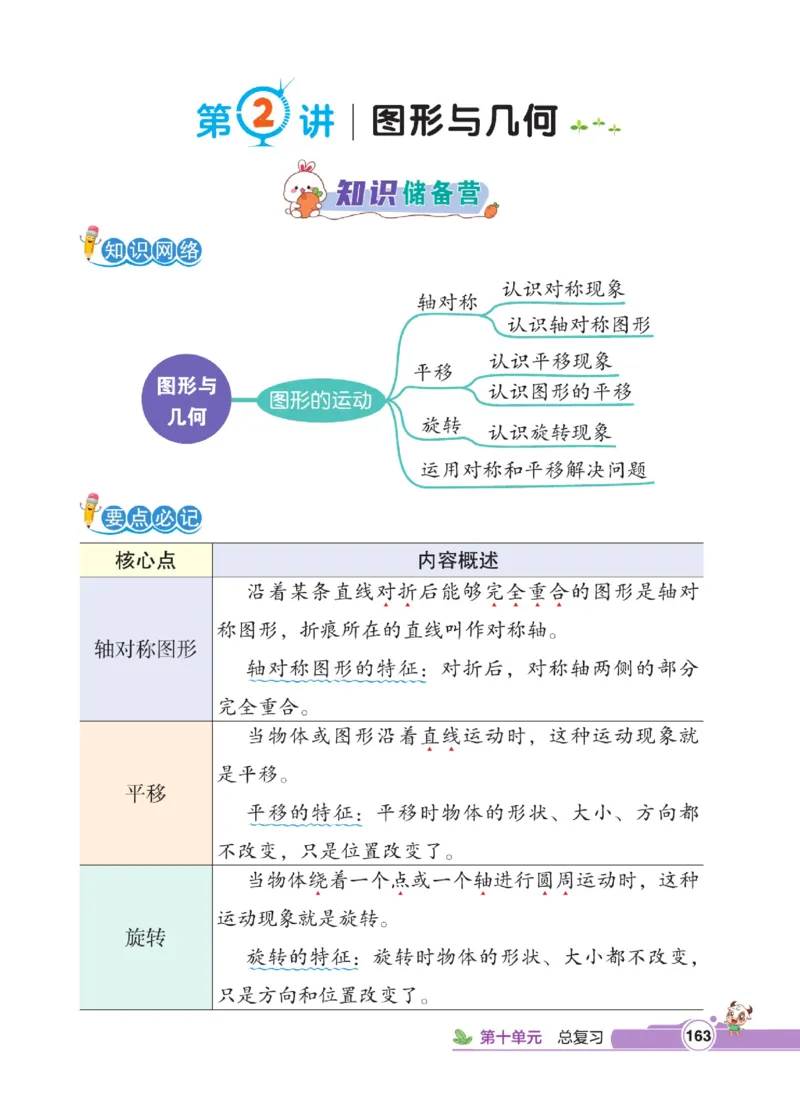 《点拨》数学2年级下册（RJ）_二年级上下册资料_小学二年级学习资料-25年更新版_2-04、小学二年级数学下册_2-4-2、练习题、作业、试题、试卷_人教版_电子册类