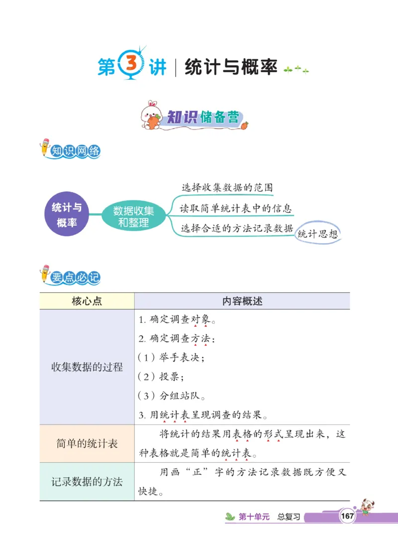 《点拨》数学2年级下册（RJ）_二年级上下册资料_小学二年级学习资料-25年更新版_2-04、小学二年级数学下册_2-4-2、练习题、作业、试题、试卷_人教版_电子册类