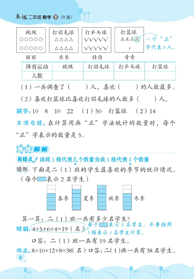 《点拨》数学2年级下册（RJ）_二年级上下册资料_小学二年级学习资料-25年更新版_2-04、小学二年级数学下册_2-4-2、练习题、作业、试题、试卷_人教版_电子册类