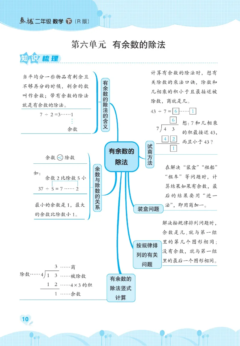 《点拨》数学2年级下册（RJ）_二年级上下册资料_小学二年级学习资料-25年更新版_2-04、小学二年级数学下册_2-4-2、练习题、作业、试题、试卷_人教版_电子册类