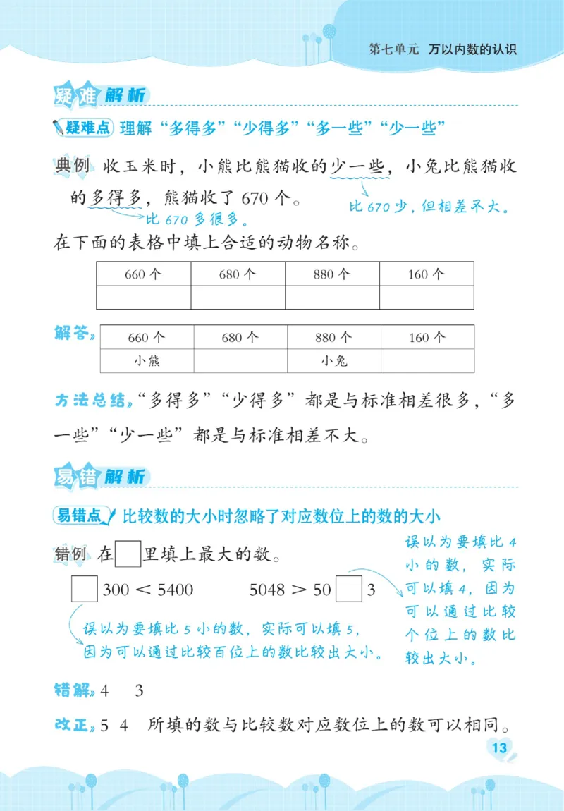 《点拨》数学2年级下册（RJ）_二年级上下册资料_小学二年级学习资料-25年更新版_2-04、小学二年级数学下册_2-4-2、练习题、作业、试题、试卷_人教版_电子册类