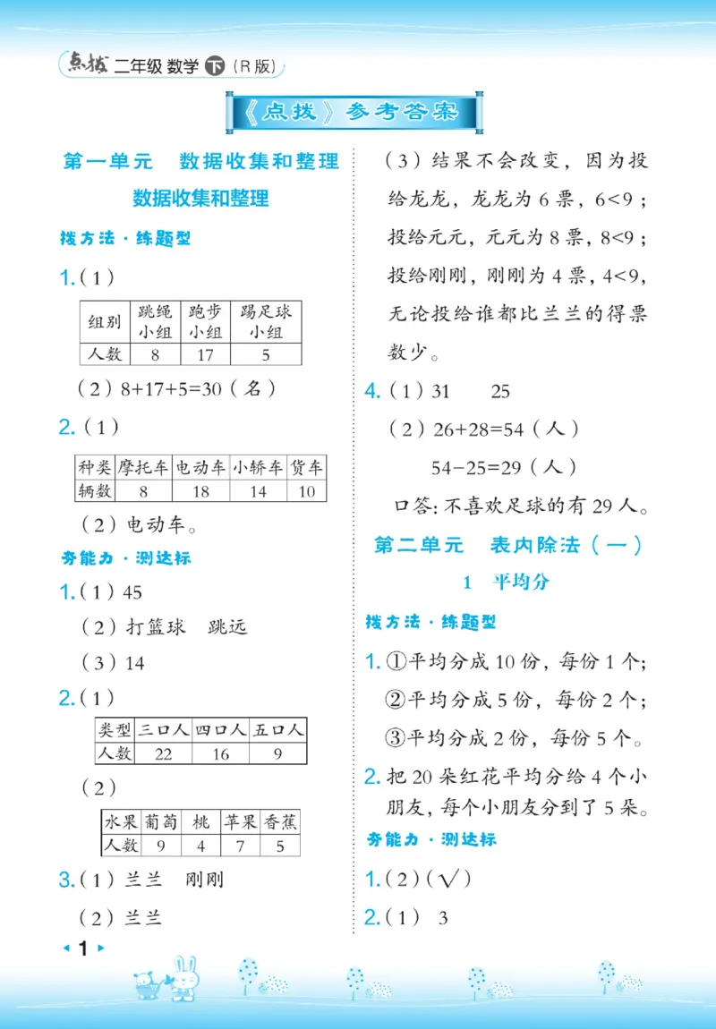 《点拨》数学2年级下册（RJ）_二年级上下册资料_小学二年级学习资料-25年更新版_2-04、小学二年级数学下册_2-4-2、练习题、作业、试题、试卷_人教版_电子册类