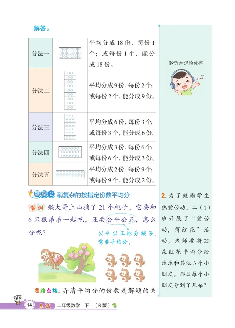 《点拨》数学2年级下册（RJ）_二年级上下册资料_小学二年级学习资料-25年更新版_2-04、小学二年级数学下册_2-4-2、练习题、作业、试题、试卷_人教版_电子册类