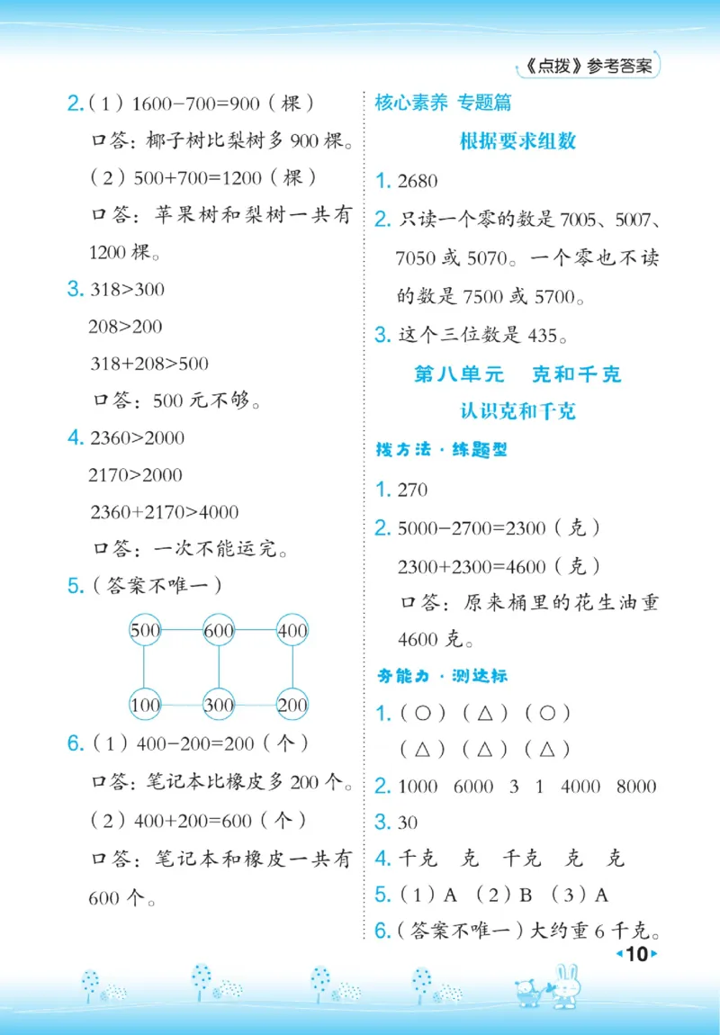 《点拨》数学2年级下册（RJ）_二年级上下册资料_小学二年级学习资料-25年更新版_2-04、小学二年级数学下册_2-4-2、练习题、作业、试题、试卷_人教版_电子册类