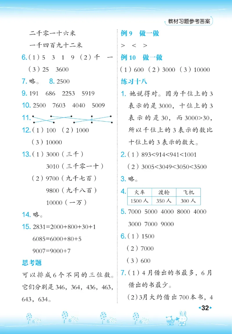 《点拨》数学2年级下册（RJ）_二年级上下册资料_小学二年级学习资料-25年更新版_2-04、小学二年级数学下册_2-4-2、练习题、作业、试题、试卷_人教版_电子册类