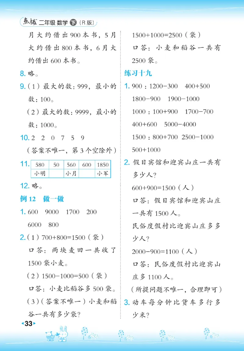 《点拨》数学2年级下册（RJ）_二年级上下册资料_小学二年级学习资料-25年更新版_2-04、小学二年级数学下册_2-4-2、练习题、作业、试题、试卷_人教版_电子册类