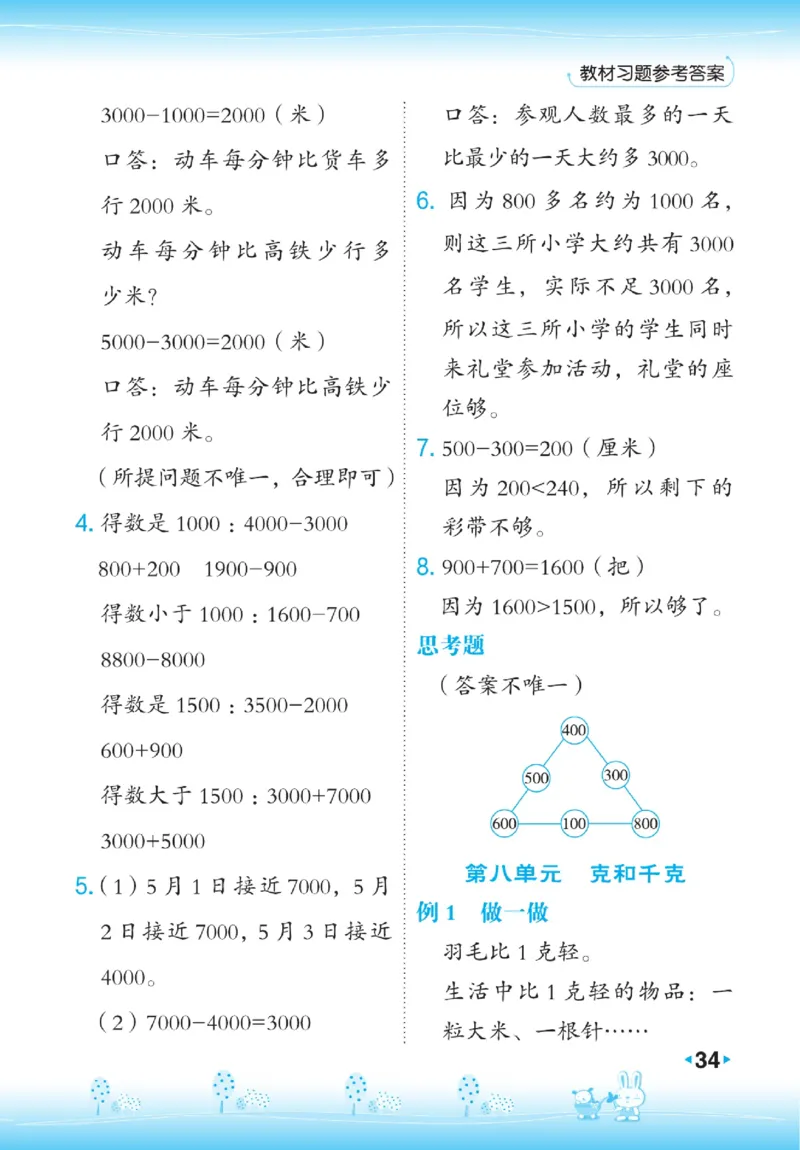 《点拨》数学2年级下册（RJ）_二年级上下册资料_小学二年级学习资料-25年更新版_2-04、小学二年级数学下册_2-4-2、练习题、作业、试题、试卷_人教版_电子册类