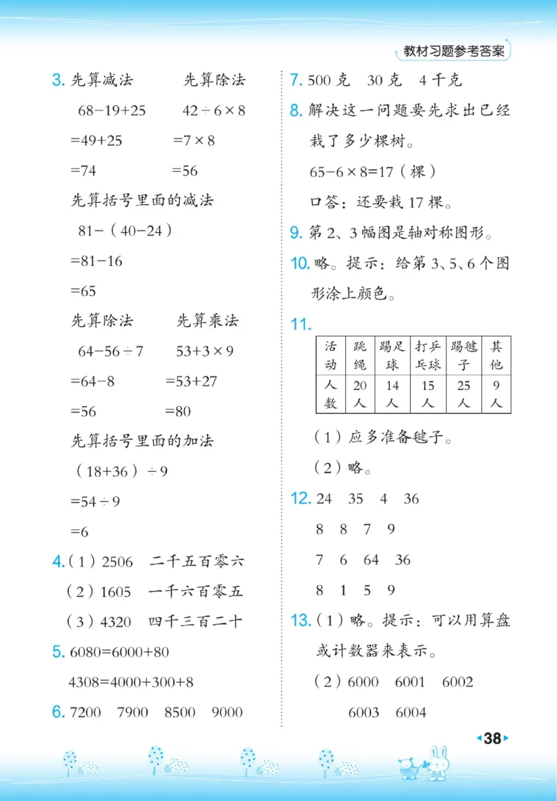 《点拨》数学2年级下册（RJ）_二年级上下册资料_小学二年级学习资料-25年更新版_2-04、小学二年级数学下册_2-4-2、练习题、作业、试题、试卷_人教版_电子册类