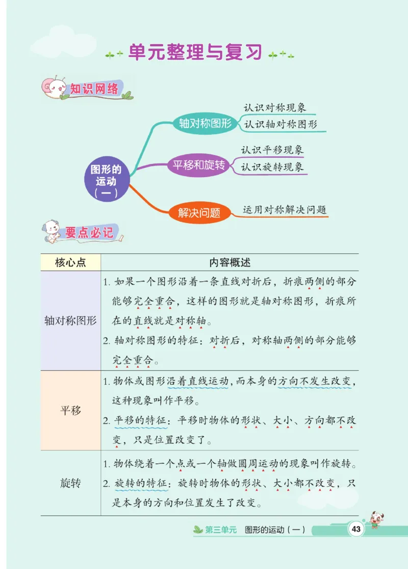 《点拨》数学2年级下册（RJ）_二年级上下册资料_小学二年级学习资料-25年更新版_2-04、小学二年级数学下册_2-4-2、练习题、作业、试题、试卷_人教版_电子册类