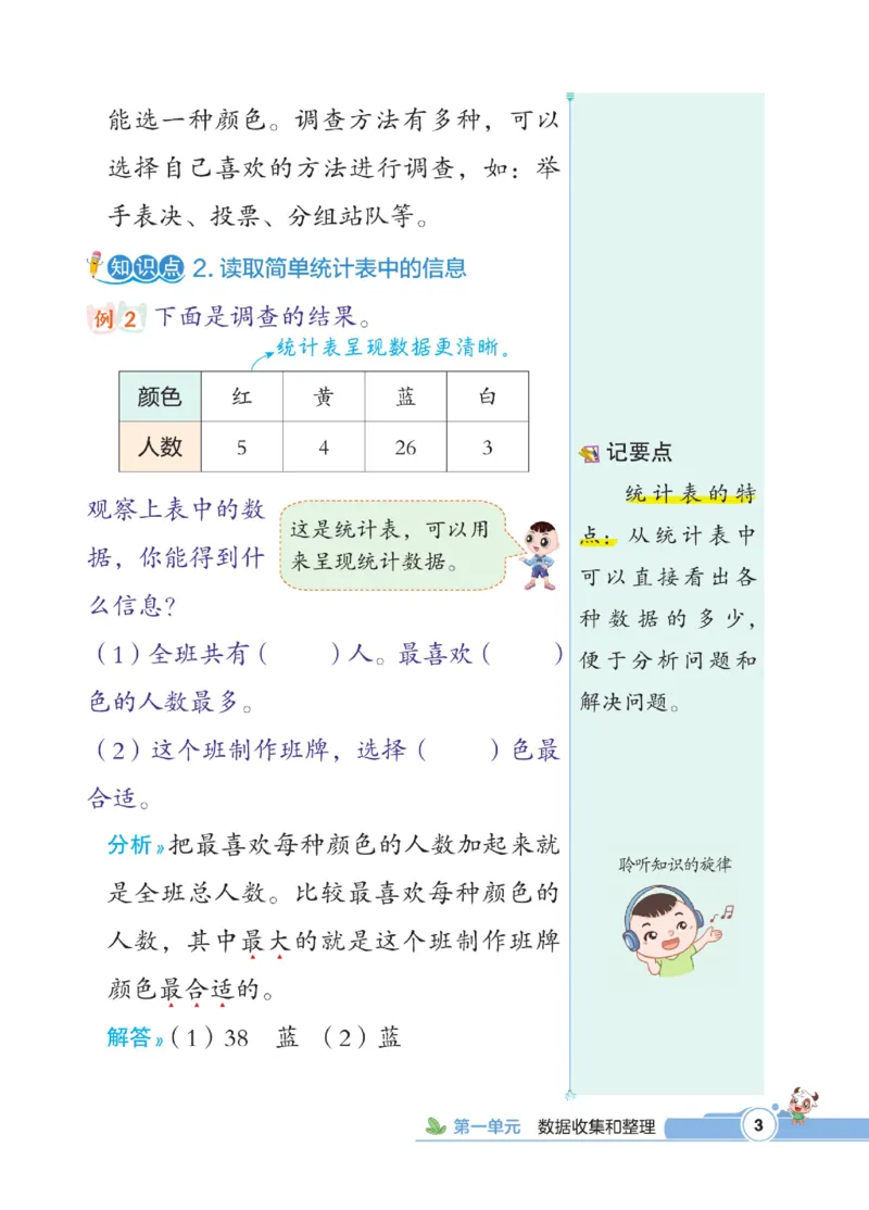 《点拨》数学2年级下册（RJ）_二年级上下册资料_小学二年级学习资料-25年更新版_2-04、小学二年级数学下册_2-4-2、练习题、作业、试题、试卷_人教版_电子册类