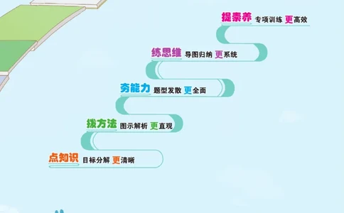 《点拨》数学2年级下册（RJ）_二年级上下册资料_小学二年级学习资料-25年更新版_2-04、小学二年级数学下册_2-4-2、练习题、作业、试题、试卷_人教版_电子册类