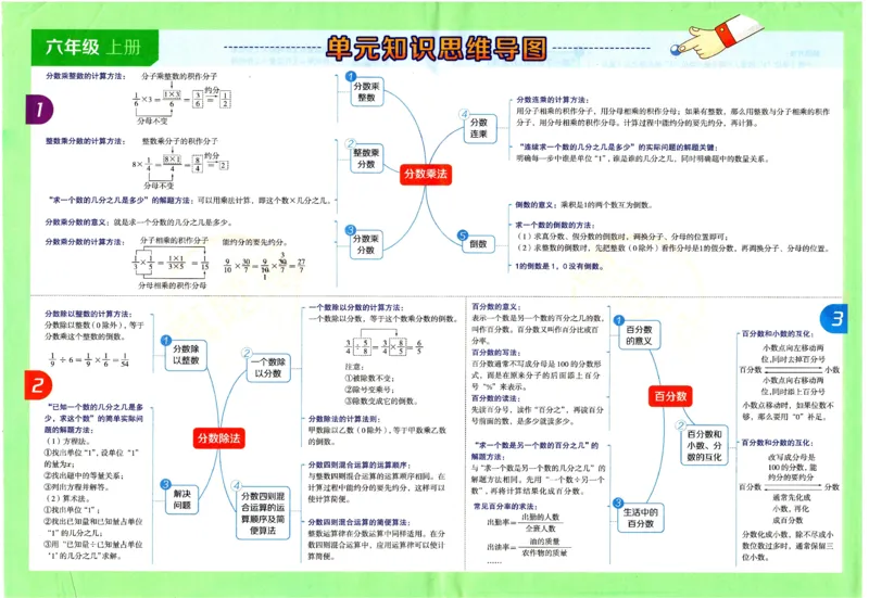 25秋六上北京版数学真题圈_25秋小学语数英习题试卷_数学_真题圈北京数学人教25年上册456_六上