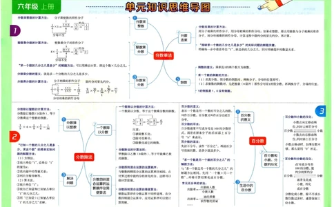 25秋六上北京版数学真题圈_25秋小学语数英习题试卷_数学_真题圈北京数学人教25年上册456_六上