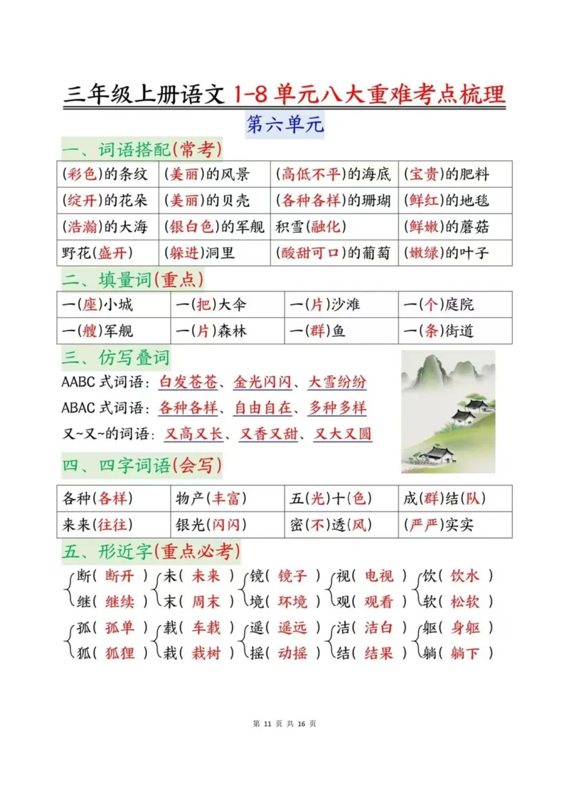 三上1-8单元重难点梳理_三年级上下册资料_三年级下册小红书同款资料_三下语文