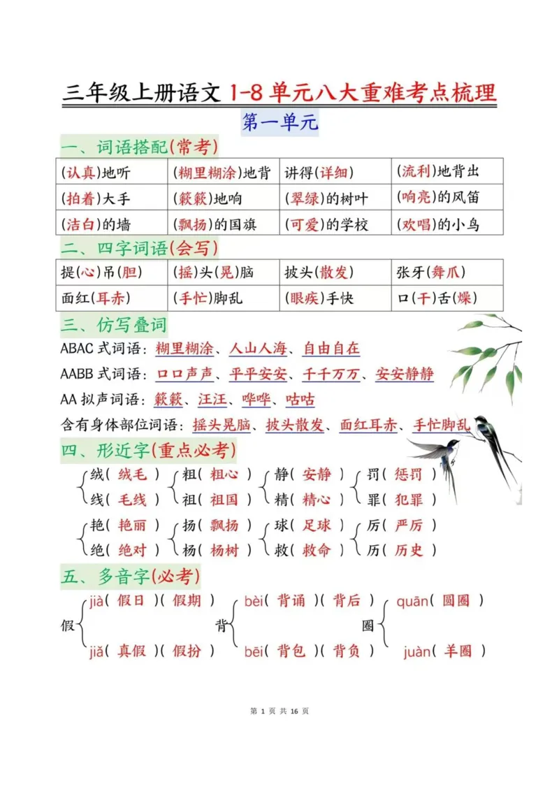三上1-8单元重难点梳理_三年级上下册资料_三年级下册小红书同款资料_三下语文