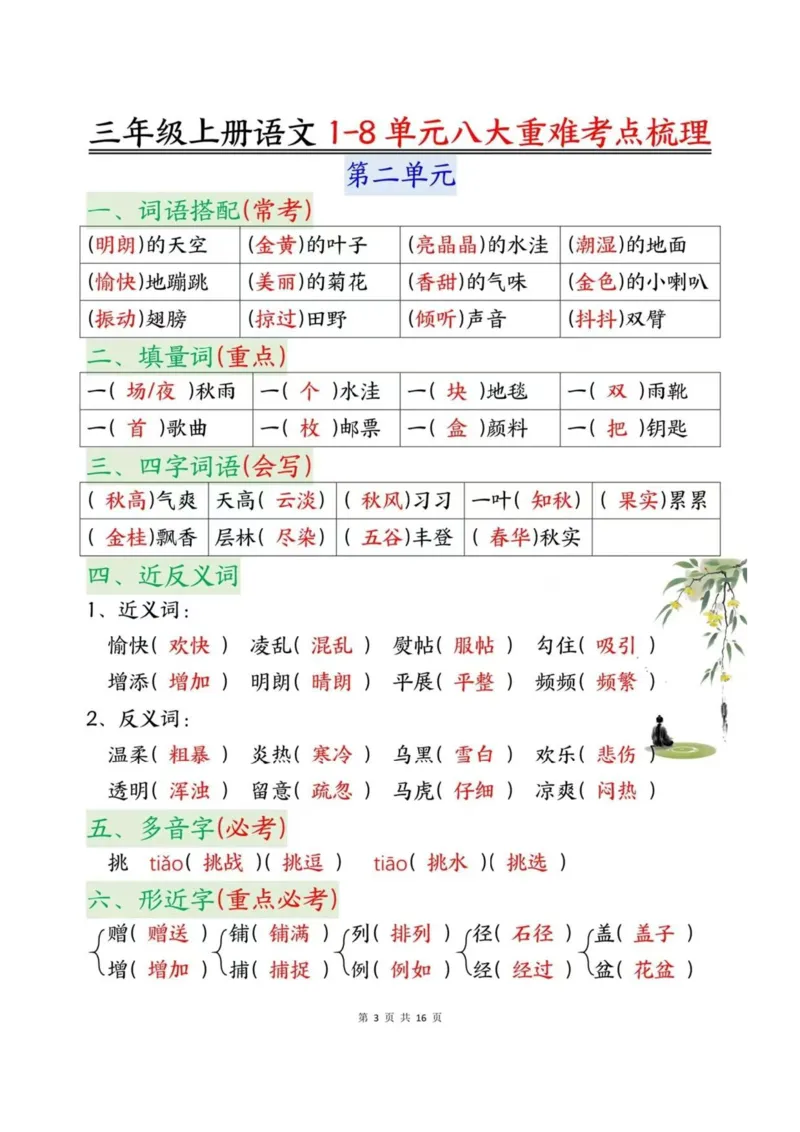 三上1-8单元重难点梳理_三年级上下册资料_三年级下册小红书同款资料_三下语文