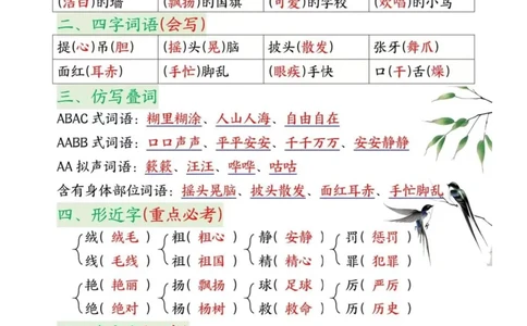 三上1-8单元重难点梳理_三年级上下册资料_三年级下册小红书同款资料_三下语文