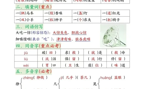 三上1-8单元重难点梳理_三年级上下册资料_三年级下册小红书同款资料_三下语文