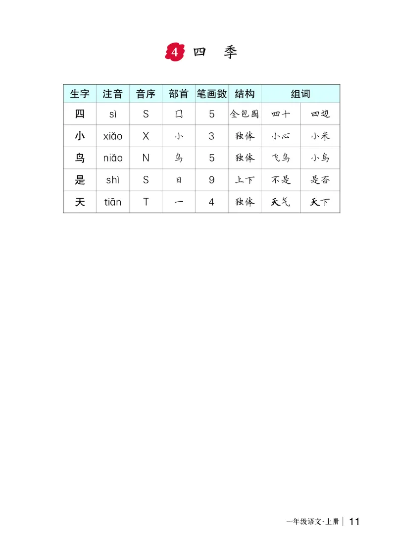 4四季_一年级语文上册（统编版）_全套教学资源_课件教案等等_2.状元语文笔记（生字预习单&middot;教用）