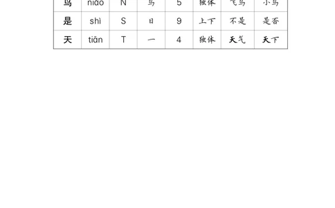 4四季_一年级语文上册（统编版）_全套教学资源_课件教案等等_2.状元语文笔记（生字预习单&middot;教用）