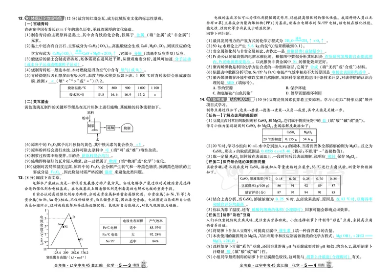 2026《中考化学45套》辽宁答案_45套中招_2026《中考化学45套》辽宁