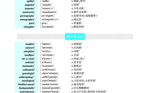 第一部分社会生活（第三板块超纲词）_考研英语真题_考研英语（一）历年真题_单词资料_英语一黄皮书词汇电子版（语境例句版）