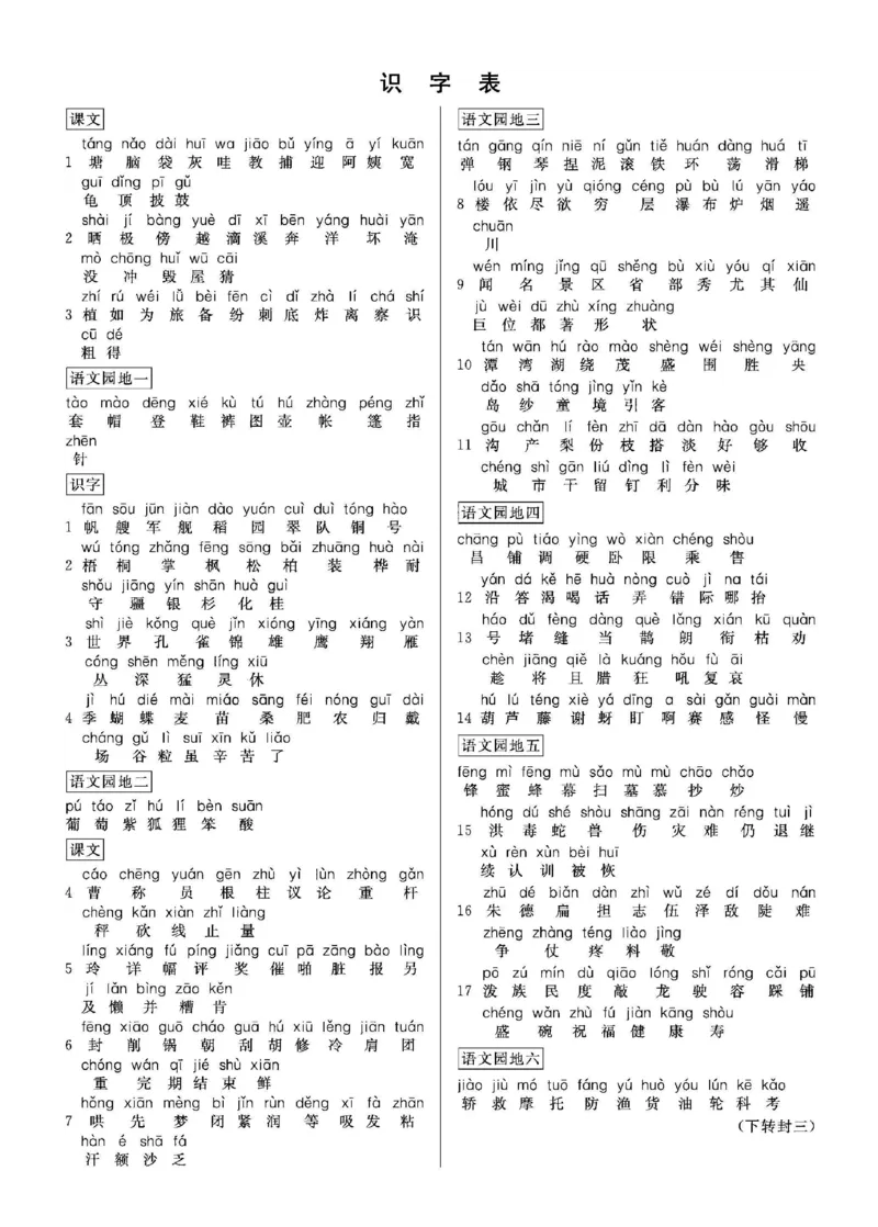 二（上）语文七彩课堂语文预习卡_二年级上下册资料_小学二年级学习资料-25年更新版_2-01、小学二年级语文上册_2-1-1、复习、知识点、归纳汇总_语文二（上）教材讲解+预习单