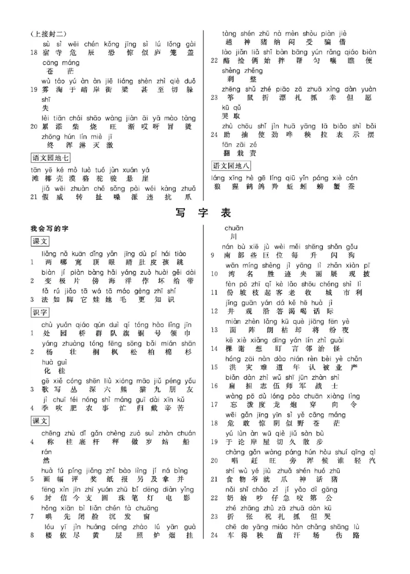 二（上）语文七彩课堂语文预习卡_二年级上下册资料_小学二年级学习资料-25年更新版_2-01、小学二年级语文上册_2-1-1、复习、知识点、归纳汇总_语文二（上）教材讲解+预习单