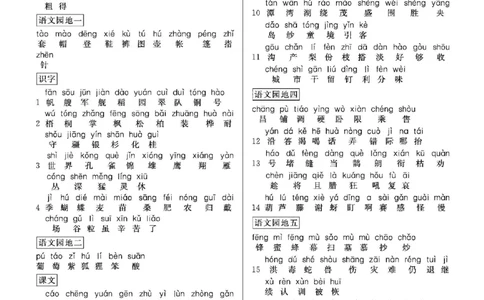 二（上）语文七彩课堂语文预习卡_二年级上下册资料_小学二年级学习资料-25年更新版_2-01、小学二年级语文上册_2-1-1、复习、知识点、归纳汇总_语文二（上）教材讲解+预习单