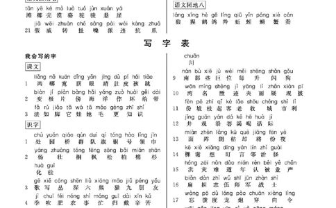 二（上）语文七彩课堂语文预习卡_二年级上下册资料_小学二年级学习资料-25年更新版_2-01、小学二年级语文上册_2-1-1、复习、知识点、归纳汇总_语文二（上）教材讲解+预习单