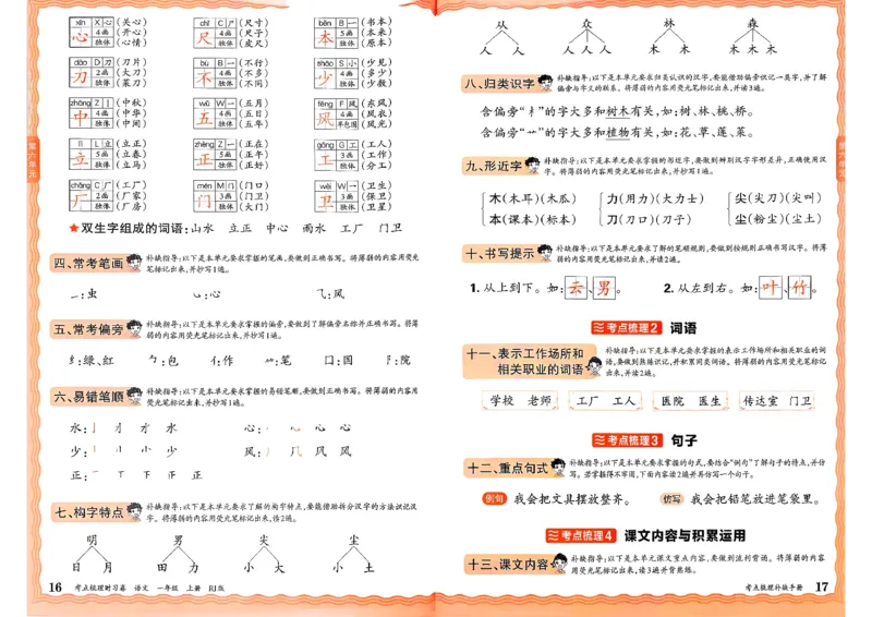 25秋一上语文实习手册和答案_25秋小学语数英习题试卷_数学_人教版_人教版数学《王朝霞考点梳理时习卷》_一年语文上册《王朝霞考点梳理时习卷》25秋(1)