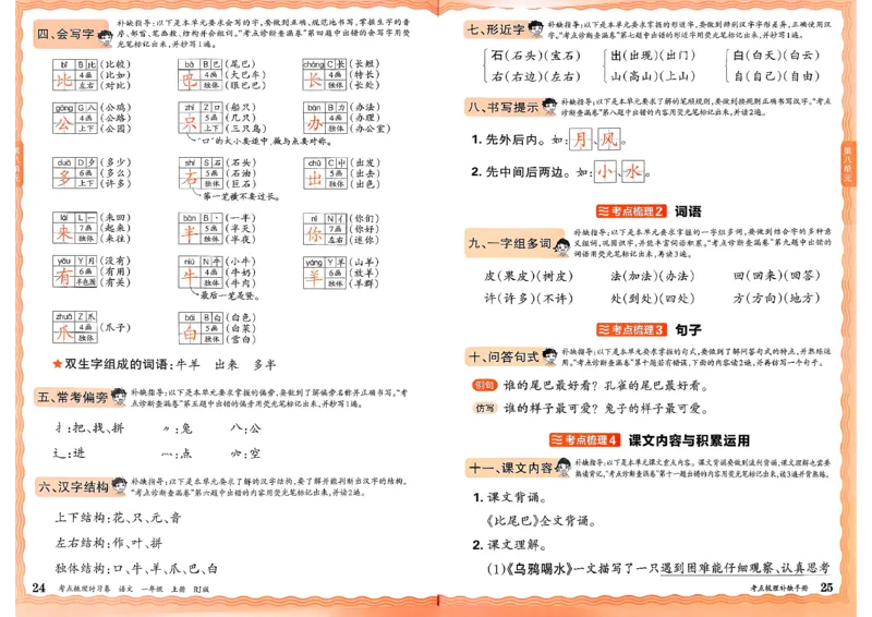 25秋一上语文实习手册和答案_25秋小学语数英习题试卷_数学_人教版_人教版数学《王朝霞考点梳理时习卷》_一年语文上册《王朝霞考点梳理时习卷》25秋(1)