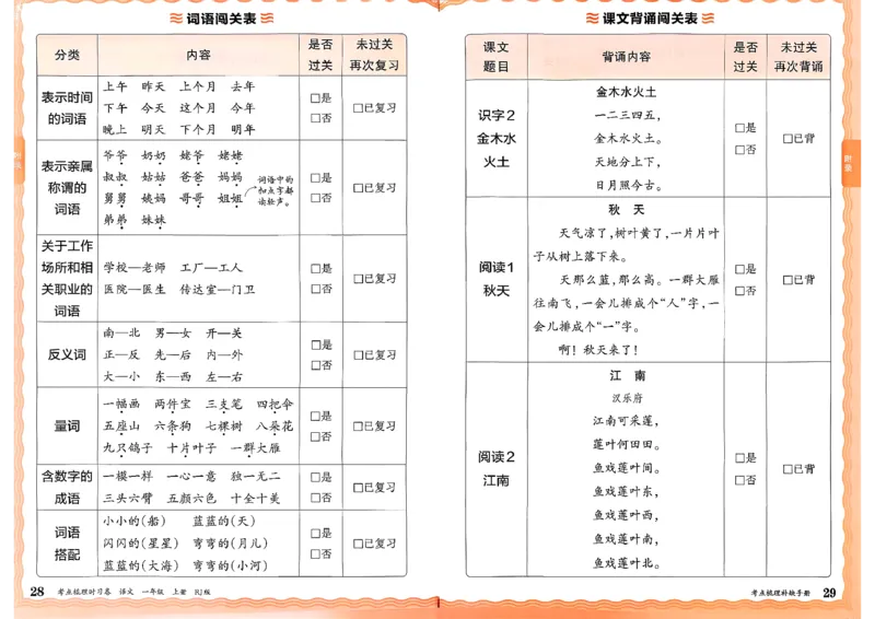 25秋一上语文实习手册和答案_25秋小学语数英习题试卷_数学_人教版_人教版数学《王朝霞考点梳理时习卷》_一年语文上册《王朝霞考点梳理时习卷》25秋(1)