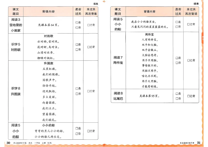 25秋一上语文实习手册和答案_25秋小学语数英习题试卷_数学_人教版_人教版数学《王朝霞考点梳理时习卷》_一年语文上册《王朝霞考点梳理时习卷》25秋(1)