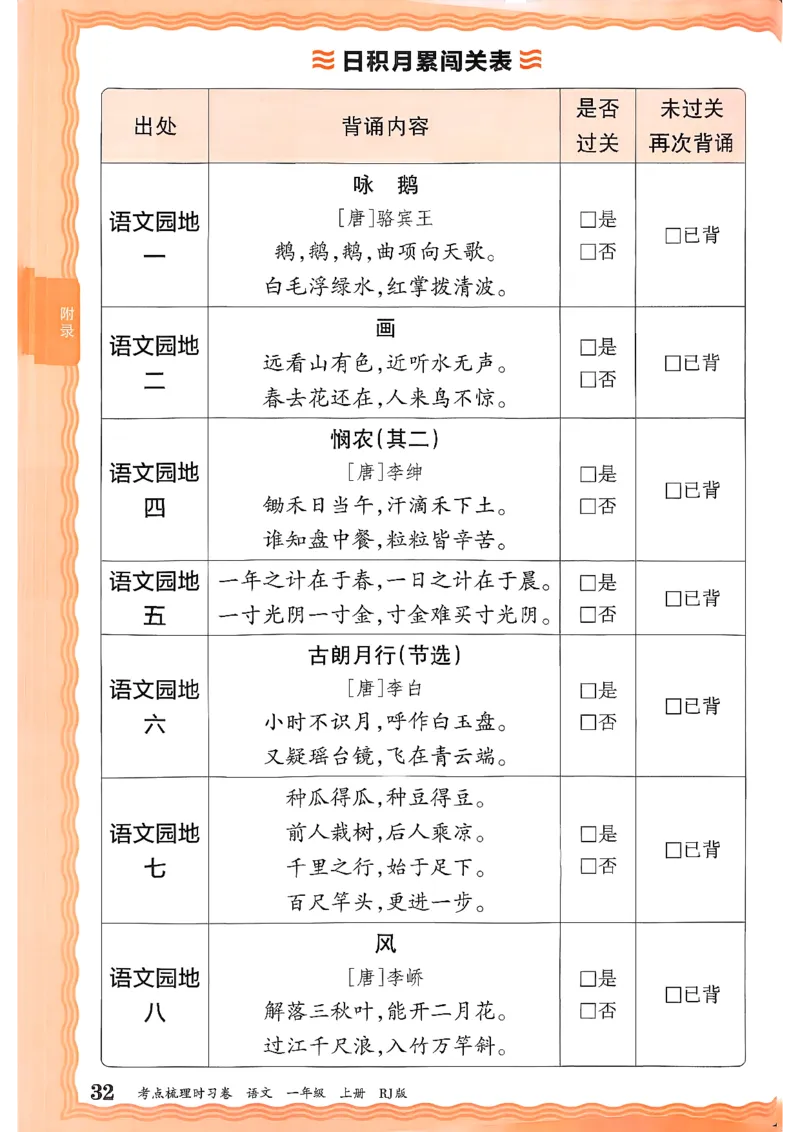 25秋一上语文实习手册和答案_25秋小学语数英习题试卷_数学_人教版_人教版数学《王朝霞考点梳理时习卷》_一年语文上册《王朝霞考点梳理时习卷》25秋(1)