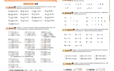 25秋一上语文实习手册和答案_25秋小学语数英习题试卷_数学_人教版_人教版数学《王朝霞考点梳理时习卷》_一年语文上册《王朝霞考点梳理时习卷》25秋(1)