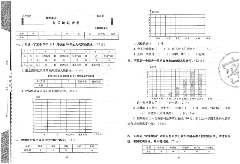 25秋68所四上数学期末冲刺卷人教_25秋小学语数英习题试卷_数学_人教版_25秋人教版数学期末冲刺卷