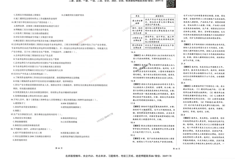 2025一建法规-考前密押三套卷_2026年一建法规_2025年一建法规SVIP_05-考前密训✿央企特训✿机构普押_01-法规《三页纸+密押3套卷》SMR推荐