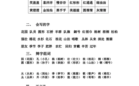二年级上册语文知识点归纳(打印版)_二年级上下册资料_小学二年级学习资料-25年更新版_2-01、小学二年级语文上册_2-1-1、复习、知识点、归纳汇总