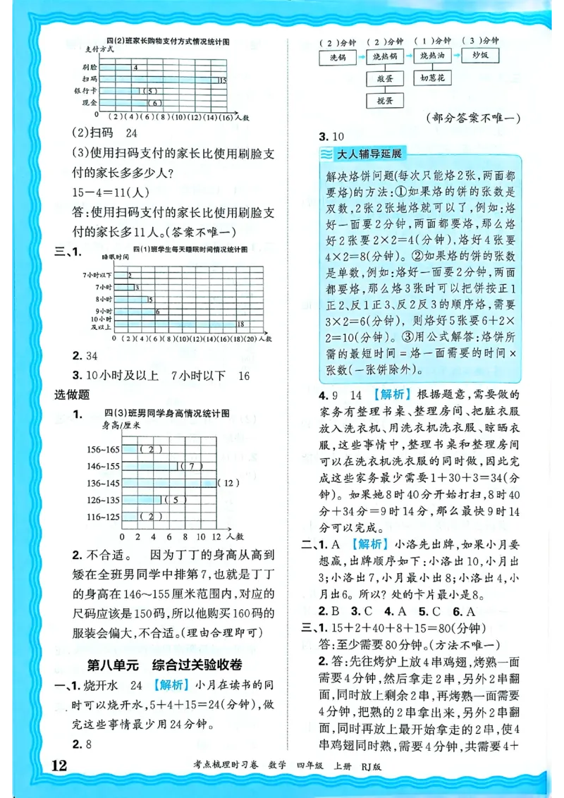 25秋四上数学RJ《王朝霞考点梳理时习卷》答案解析_25秋小学语数英习题试卷_数学_人教版_25秋1-6年级上册数学《王朝霞考点梳理时习卷》_四年数学上册《王朝霞考点梳理时习卷》人教25秋