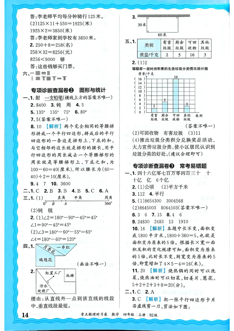 25秋四上数学RJ《王朝霞考点梳理时习卷》答案解析_25秋小学语数英习题试卷_数学_人教版_25秋1-6年级上册数学《王朝霞考点梳理时习卷》_四年数学上册《王朝霞考点梳理时习卷》人教25秋