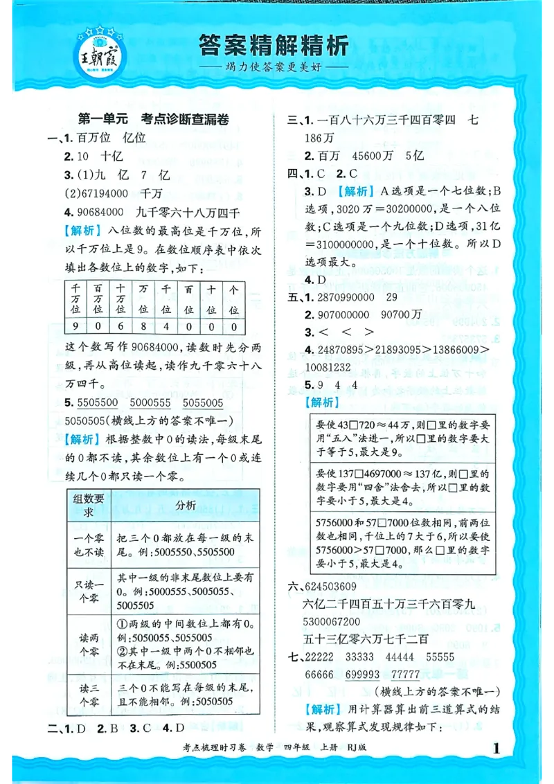 25秋四上数学RJ《王朝霞考点梳理时习卷》答案解析_25秋小学语数英习题试卷_数学_人教版_25秋1-6年级上册数学《王朝霞考点梳理时习卷》_四年数学上册《王朝霞考点梳理时习卷》人教25秋