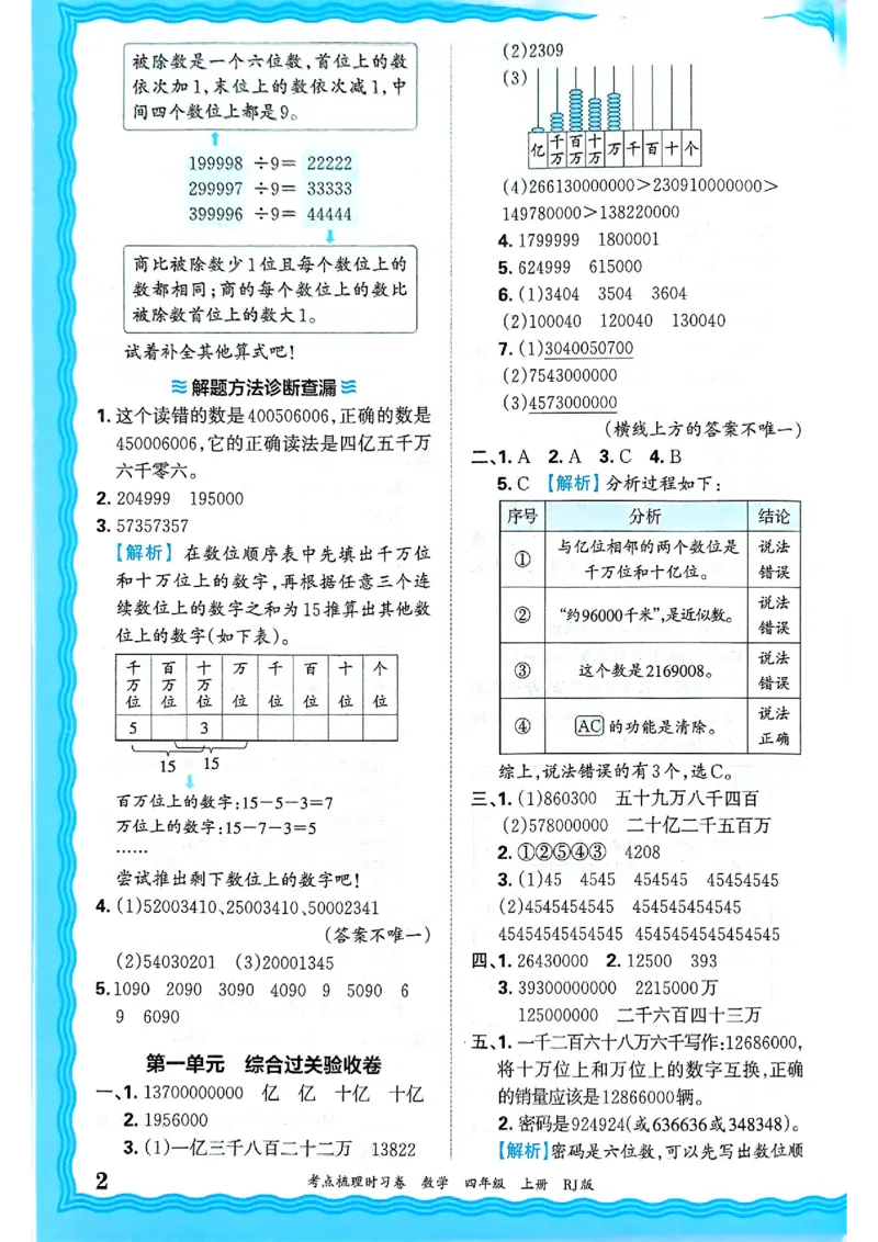 25秋四上数学RJ《王朝霞考点梳理时习卷》答案解析_25秋小学语数英习题试卷_数学_人教版_25秋1-6年级上册数学《王朝霞考点梳理时习卷》_四年数学上册《王朝霞考点梳理时习卷》人教25秋