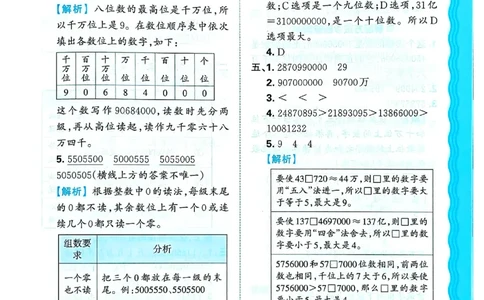 25秋四上数学RJ《王朝霞考点梳理时习卷》答案解析_25秋小学语数英习题试卷_数学_人教版_25秋1-6年级上册数学《王朝霞考点梳理时习卷》_四年数学上册《王朝霞考点梳理时习卷》人教25秋