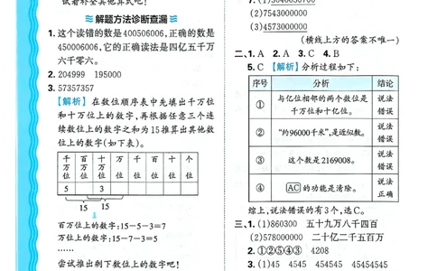 25秋四上数学RJ《王朝霞考点梳理时习卷》答案解析_25秋小学语数英习题试卷_数学_人教版_25秋1-6年级上册数学《王朝霞考点梳理时习卷》_四年数学上册《王朝霞考点梳理时习卷》人教25秋