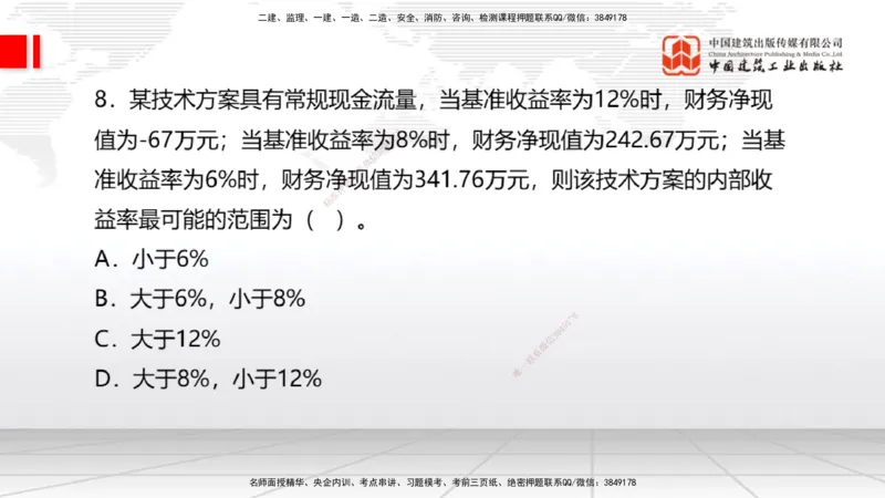2025一建《经济》冲刺抢分直播课四（上）_2026年一级建造师_2026年一建经济_2025年一建经济SVIP_04-冲刺串讲✿考点强化✿小灶集训_17-经济《冲刺抢分直播》张莹波JGS_讲义