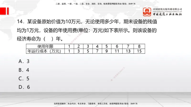 2025一建《经济》冲刺抢分直播课四（上）_2026年一级建造师_2026年一建经济_2025年一建经济SVIP_04-冲刺串讲✿考点强化✿小灶集训_17-经济《冲刺抢分直播》张莹波JGS_讲义